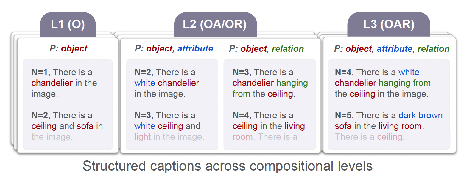 COMPASS image